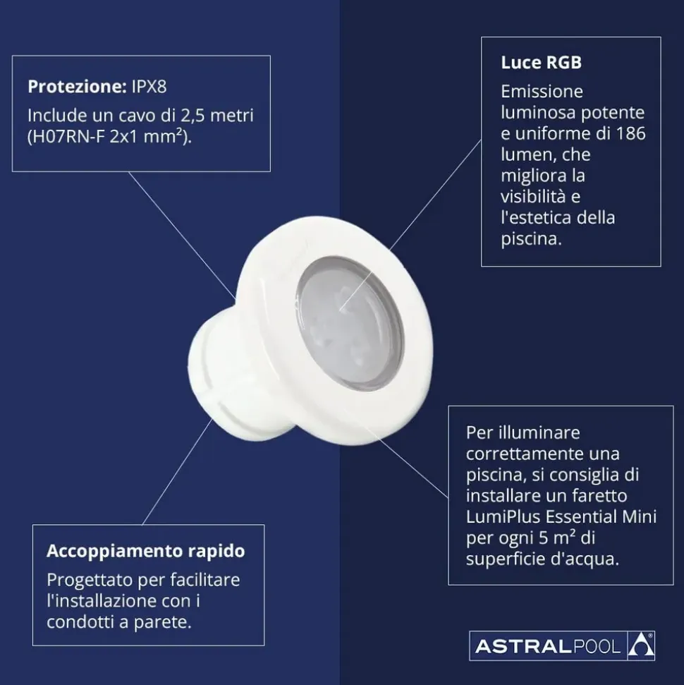 Astralpool Proyector 76683 Essential Mini RGB Quick Coupling For Wall Bushing Mounted