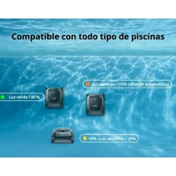 Beatbot Robot limpiafondos AquaSense