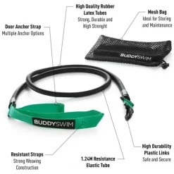 Buddyswim Reemplazo Definitivo