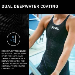 Finis Bañador de competición con espalda abierta HydroX
