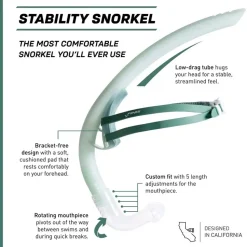 Finis Snorkel frontal Stability