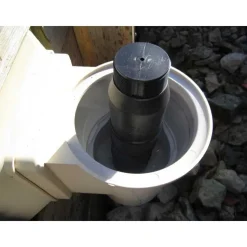 Gre Protección contra Skimming