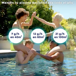 Gre Sistema de cloración salina SWC All In One 12g/h Up to 60m3
