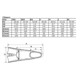 Mad Wave Aletas de natación junior Flippers