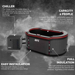 Netspa Baño de hielo UFC Octogone Kit Chiller 3-40°C 5kW