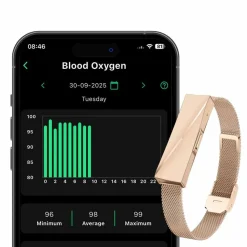 Nolatr Pulsera de actividad Eluna