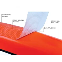Ocean & Earth Cinta Sup Board Rail
