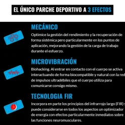 Omstrip Parche médico Sport Performance 2.5m