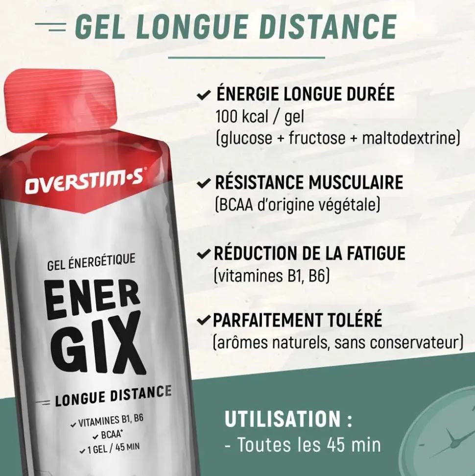 Overstims Gel energético Energix Limón 34g