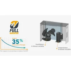 Poolex Bomba de calor Jetline Selection Fi 95 9.05kW 3-4 m³/h