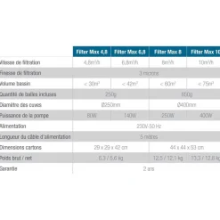 Poolex Equipo de filtración Filter Max Tank Ø250mm Filtration 4.8m3/h 80W up to 30m3
