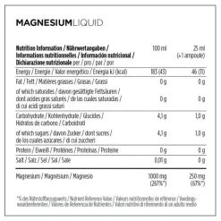 Powerbar Caja Monodosis de Recuperación Magnesio Black Line 20 unidades