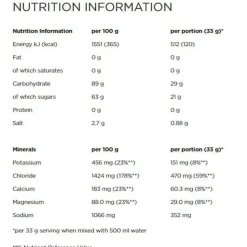 Powerbar Polvo Isoactivo Limón 1.32kg