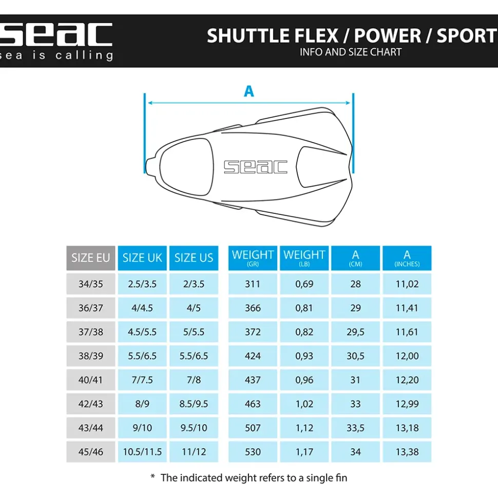 SEAC Aletas Shuttle Power