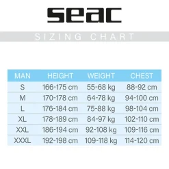 SEAC Camiseta térmica de manga larga Fit 2 mm