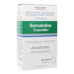 Somatoline Vendaje Pack Drenante Recarga