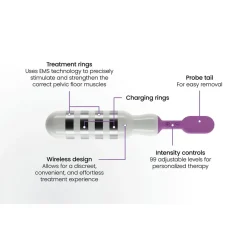 Tenscare Electroestimulador K-ITGO