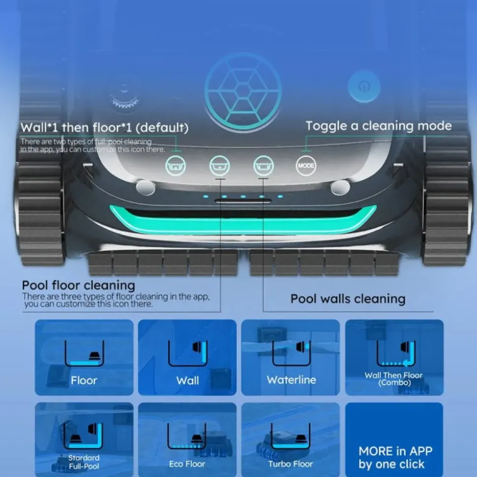 Wybot Limpiafondos E-Tron Solar Vision