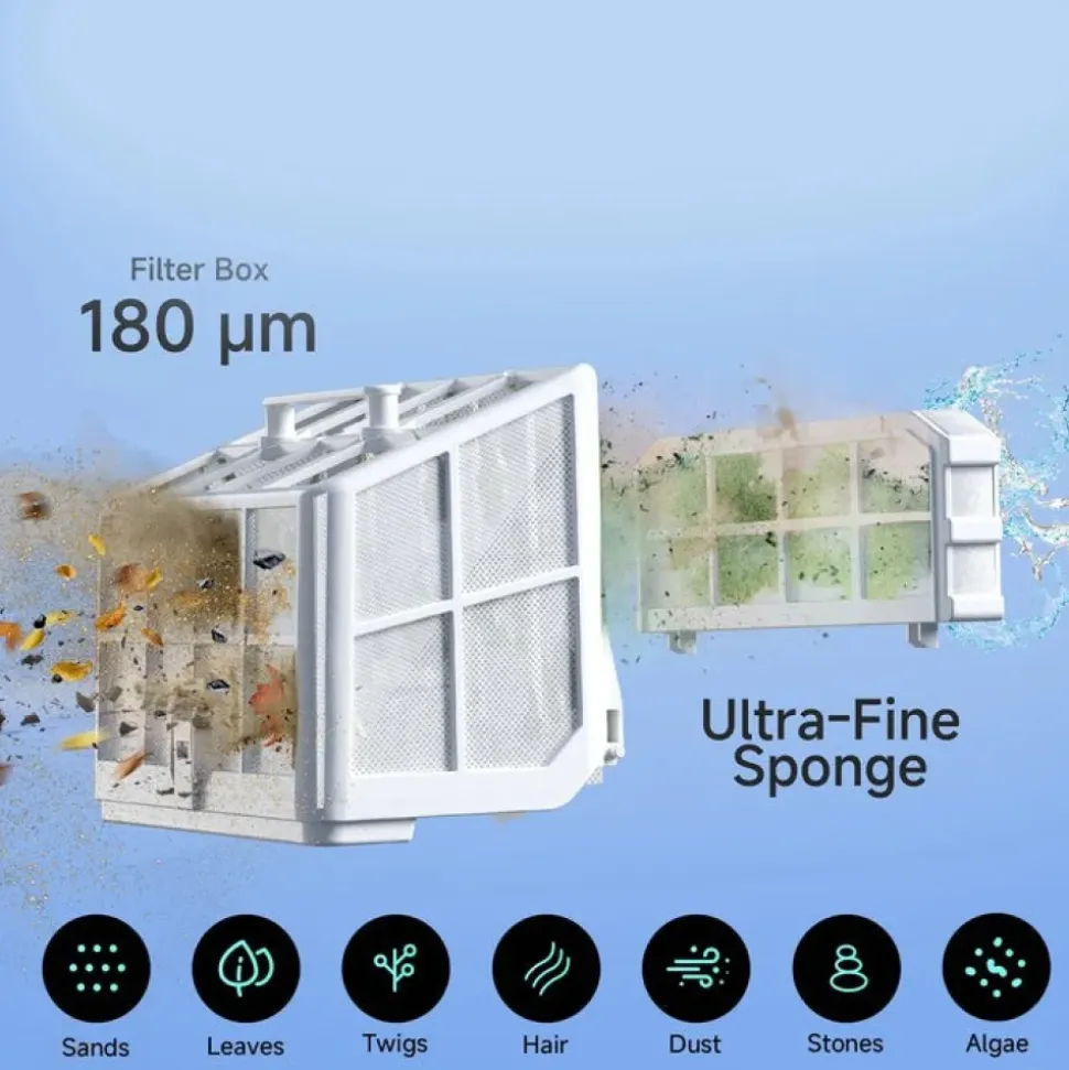 Wybot Limpiafondos E-Tron Solar Vision