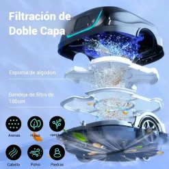 Wybot Robot limpiafondos A1 Wireless