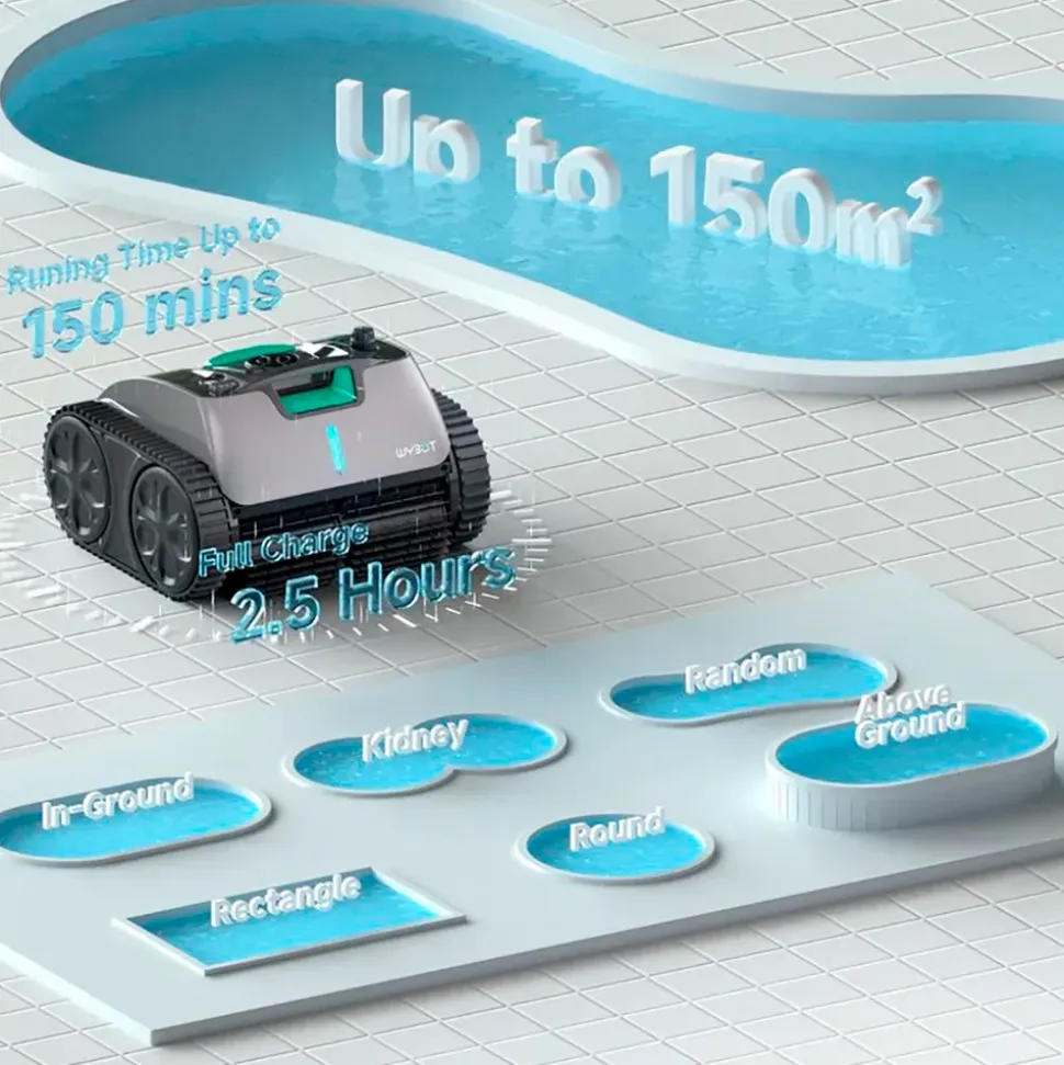 Wybot Robot limpiafondos C1 Pro Wireless