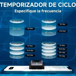 Wybot Robot limpiafondos C1 Pro Wireless