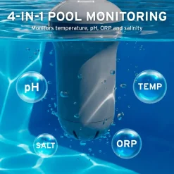 Zodiac Analizador Inteligente Blue Connect Oro